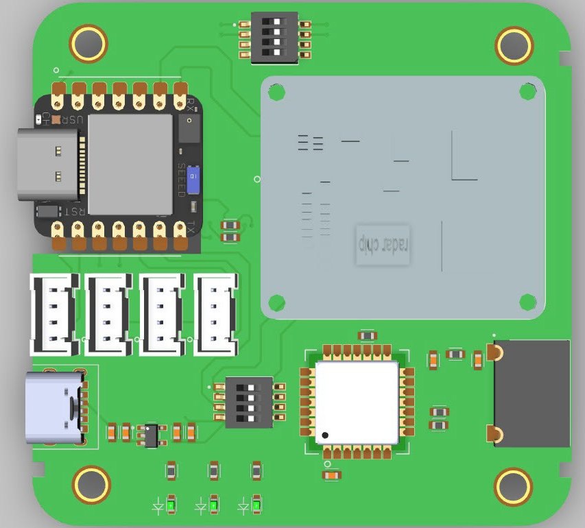 mmWave radar sensor PCB